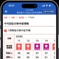 お天気アプリ「ウェザーニュース」