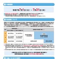 東京都私立高等学校等授業料軽減助成金