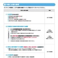 東京都私立高等学校等授業料軽減助成金
