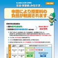 私立高校（全日制・定時制）授業料の負担軽減