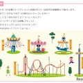 遊園地の５つの定番アトラクションに利用されている科学を体験展示で紹介