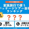 パッケージツアー会社ランキング1位は？