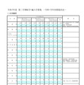 東京都立高、2学期の転学・編入学…日比谷など166校募集 画像