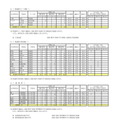 令和7年度 第2学期転学・編入学募集 全日制課程（普通科コース制など）