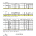 令和7年度 第2学期転学・編入学募集 全日制課程（工業科単位制など）