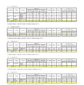 令和7年度 第2学期転学・編入学募集 全日制課程（家庭科など）