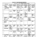 令和6年度宇宙留学連絡協議会実績報告書
