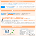 高校無償化、2026年度にどうかわる？知っておきたい基本のキ