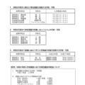 【高校受験2026】愛知県公立高、特色選抜76校1校舎113学科で実施 画像