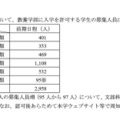一般選抜の募集人員