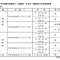 第2次学力試験の実施期日、出願教科・科目等、試験場、合格者発表等
