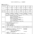 【中学受験2026】浦和学院中（仮称）入試方式は3種類…生徒募集要項公開 画像