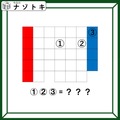 クイズです！「隠れている言葉はなに？」図はフランスの国旗に似てる？いえいえ、日常でよく見るものです【難易度LV３.・中辛】 画像