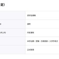 大隅良典記念奨学金スケジュール（予定）