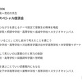 中高一貫校選び2026の内容