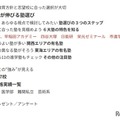 中高一貫校選び2026の内容