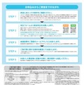 九都県市サステナブルエネルギーツアー