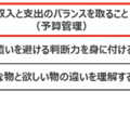 お子様にお金の使い方でもっとも学んでほしいことは？