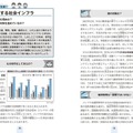 現代用語の基礎知識 学習版2025-2026の一部