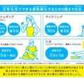 日常生活でできる暑熱順化するための動きや生活