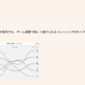 速読体験コーナー ​