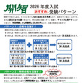 2026年度入試おすすめ受験パターン