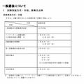 一般選抜の試験実施方式・日程、募集方法等など