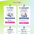 プログラム紹介