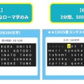 コンテストコース
