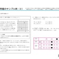 学力検査問題のサンプル例（数学）