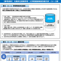 【高校受験2028】大阪府公立高入試、選抜一本化…学力検査基準日3/1 画像