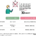 タイムフリー・タイムフリー30