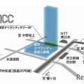 アクセス