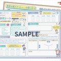 名探偵コナンゼミオリジナル 科学研究シート