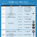 第11回 国際バカロレア推進シンポジウム