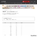 【大学受験2025】大阪大 合格者数「高校別ランキング」公立が上位独占 画像