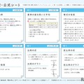 中学数学の定理・公式シート（A4サイズ）がダウンロードできる