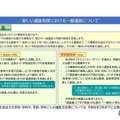 新しい選抜制度における一般選抜について