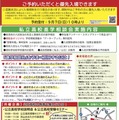 実施内容