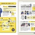 ローカルモデルの紹介