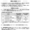 申請等のおもな流れ