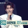 「B:MY BOYZ」＃11　(C) STUDIO GAON, PINNACLE Entertainment