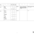 2026年度からの私立大学の収容定員の変更に係る学則変更予定一覧