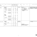 2026年度からの私立大学の収容定員の変更に係る学則変更予定一覧