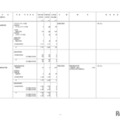 2026年度からの私立大学の収容定員の変更に係る学則変更予定一覧