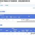 早稲田大学 英語資格・検定試験利用状況