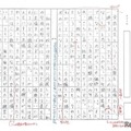 志望校とひとりひとりの状況にあわせた作文課題と専門講師による添削指導