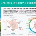 大阪市