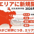 【高校受験2026】渋谷や横浜など「HR高等学院」新キャンパス開校 画像