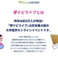 夢ナビライブとは